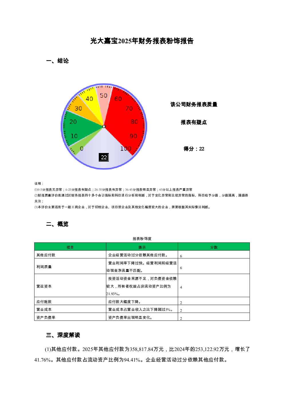 预览图-3