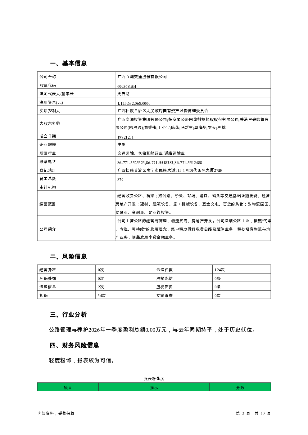 预览图-3
