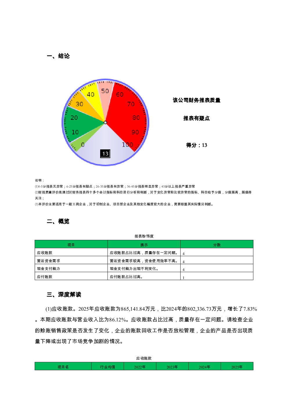 预览图-2