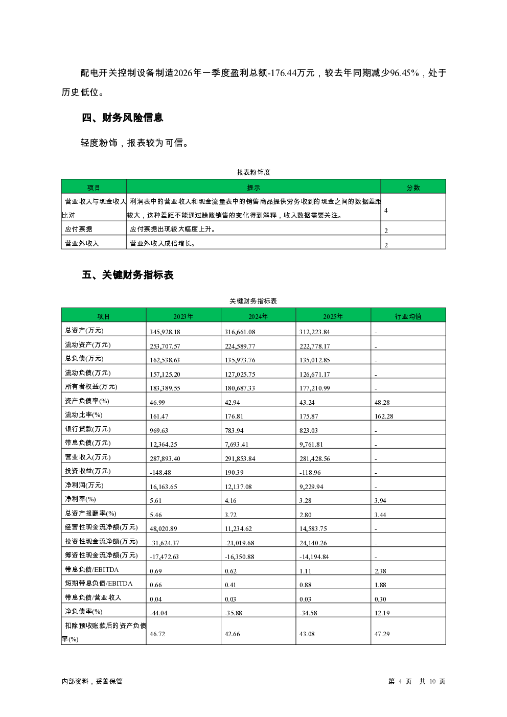 预览图-4