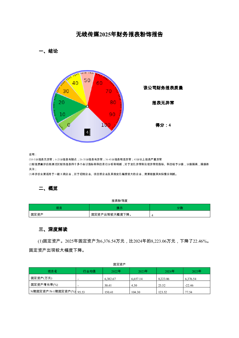 预览图-3