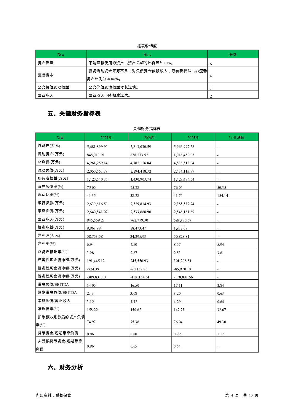 预览图-4