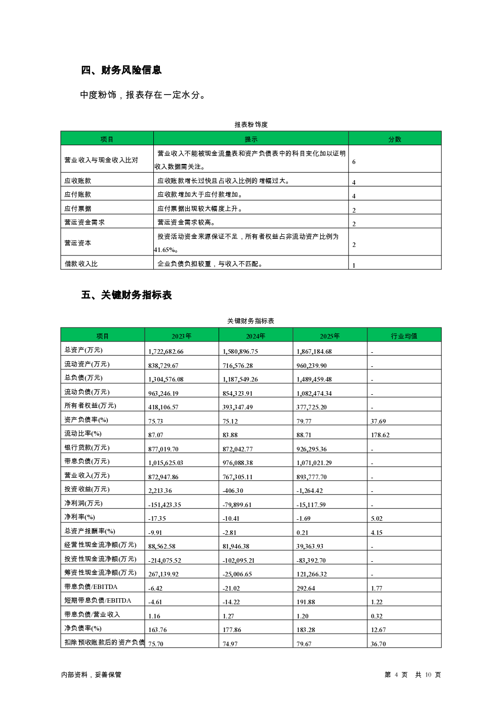 预览图-4