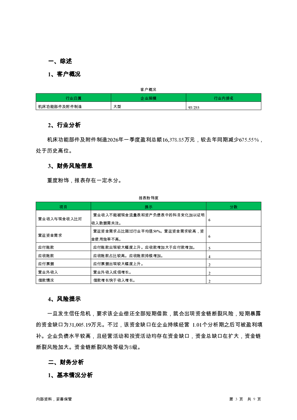 预览图-3