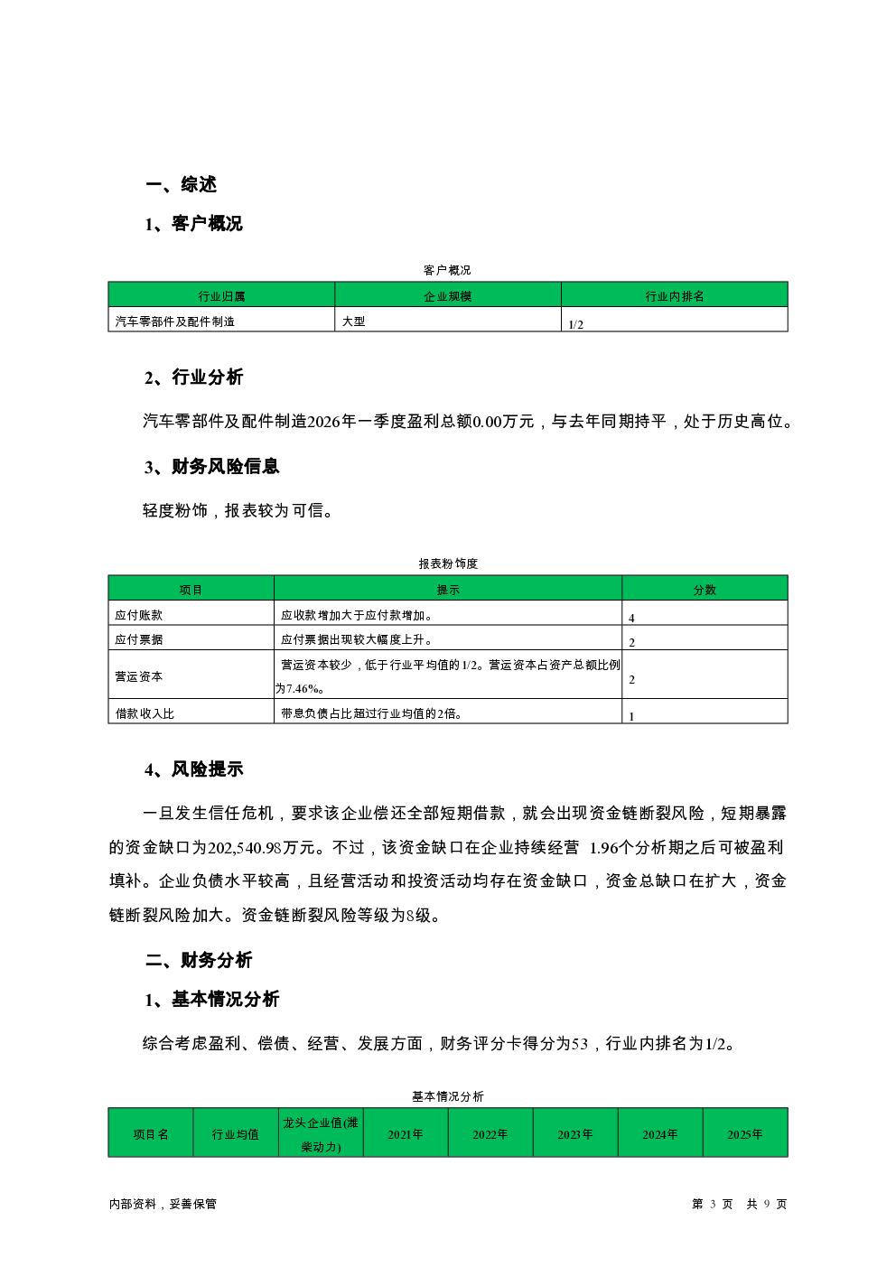 预览图-3