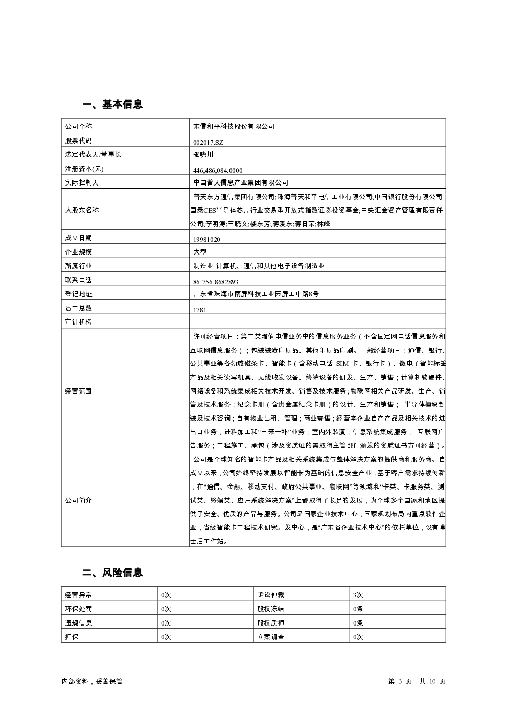 预览图-3