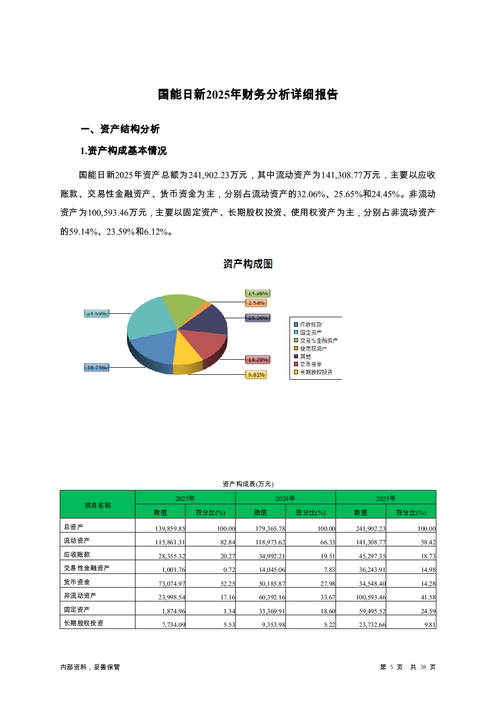 预览图-5