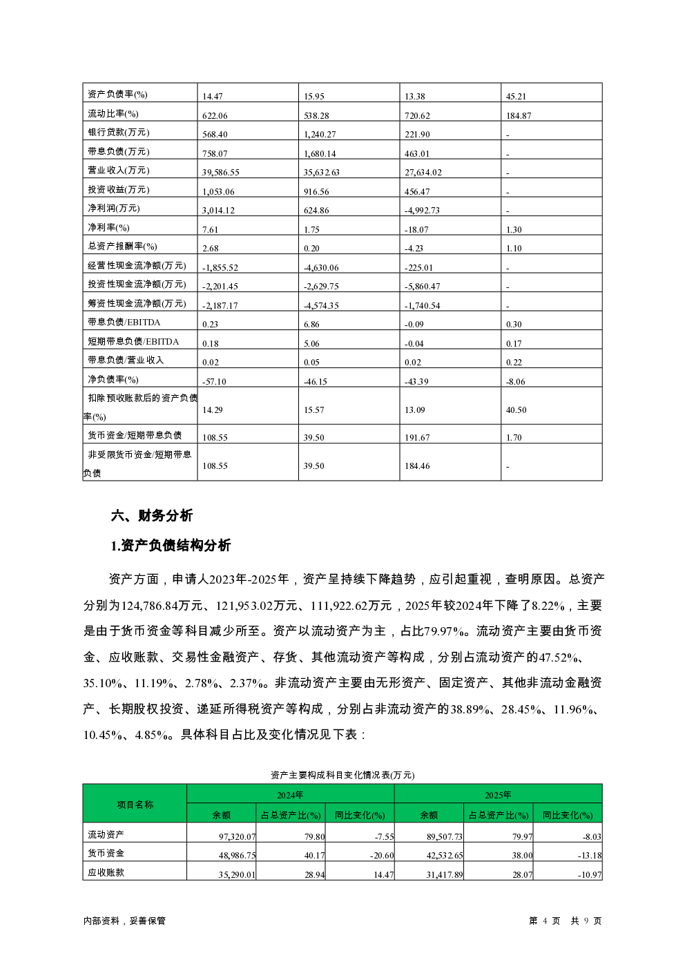 预览图-4