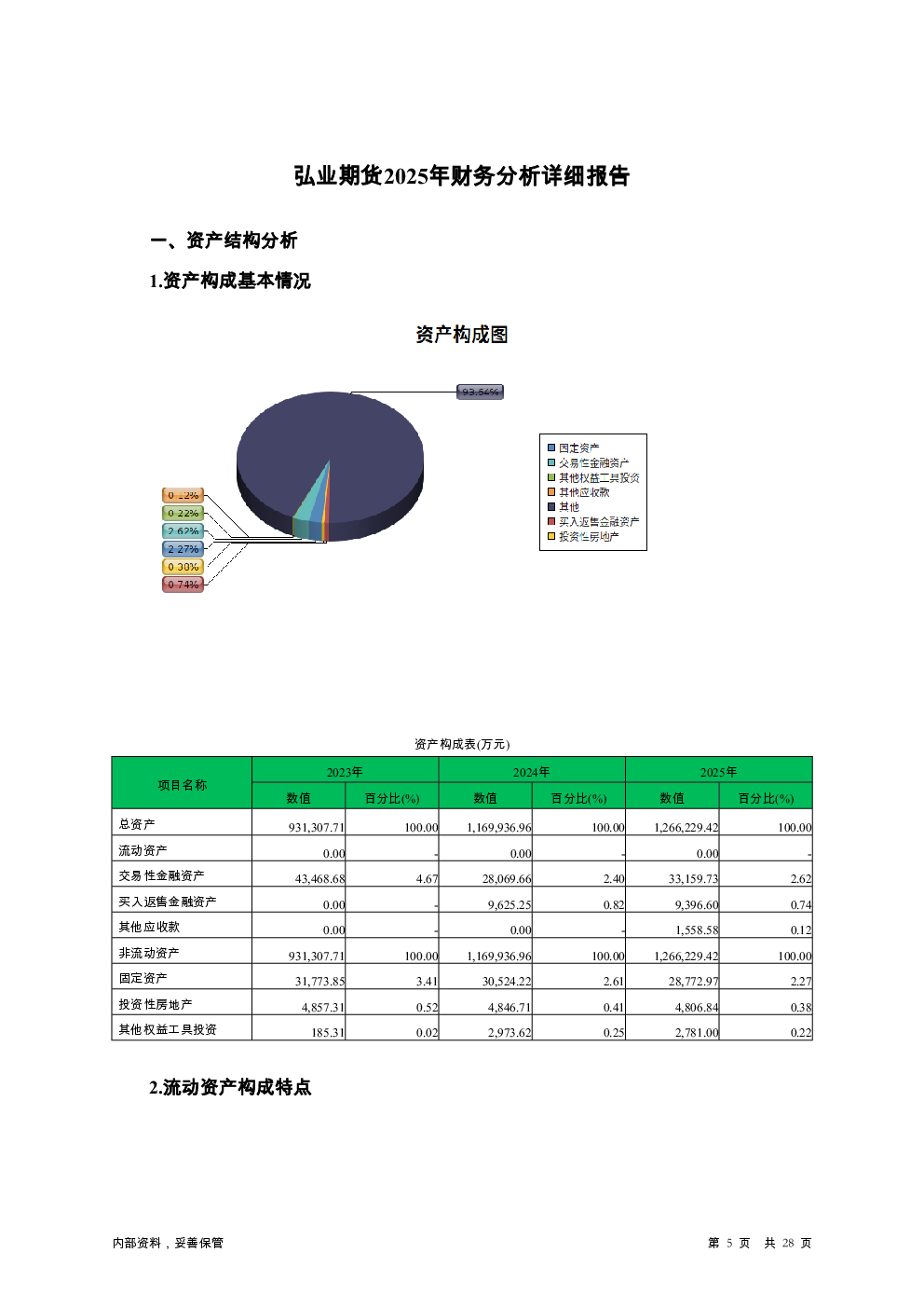 预览图-5