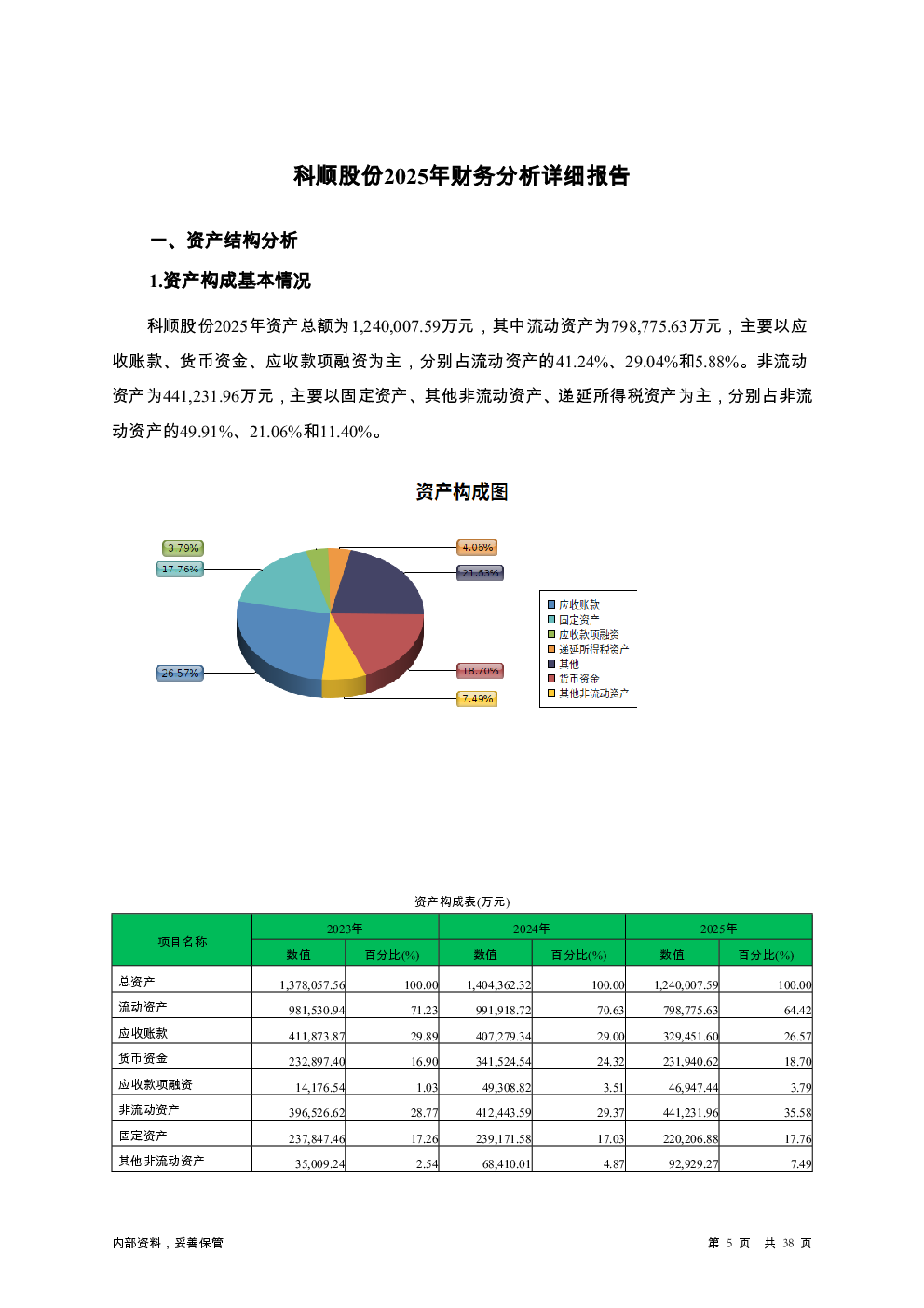 预览图-5