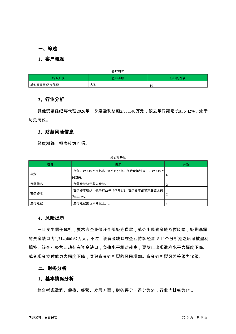 预览图-3