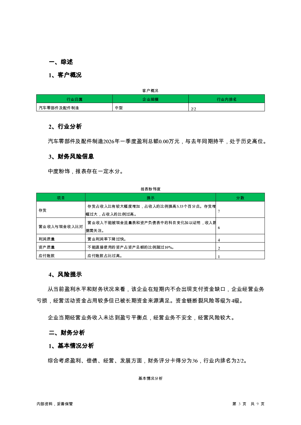 预览图-3