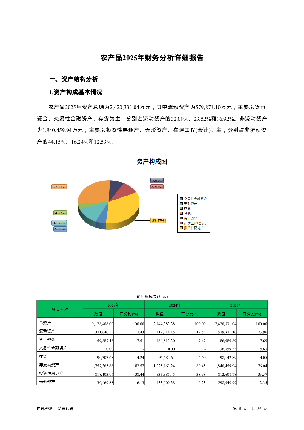 预览图-5