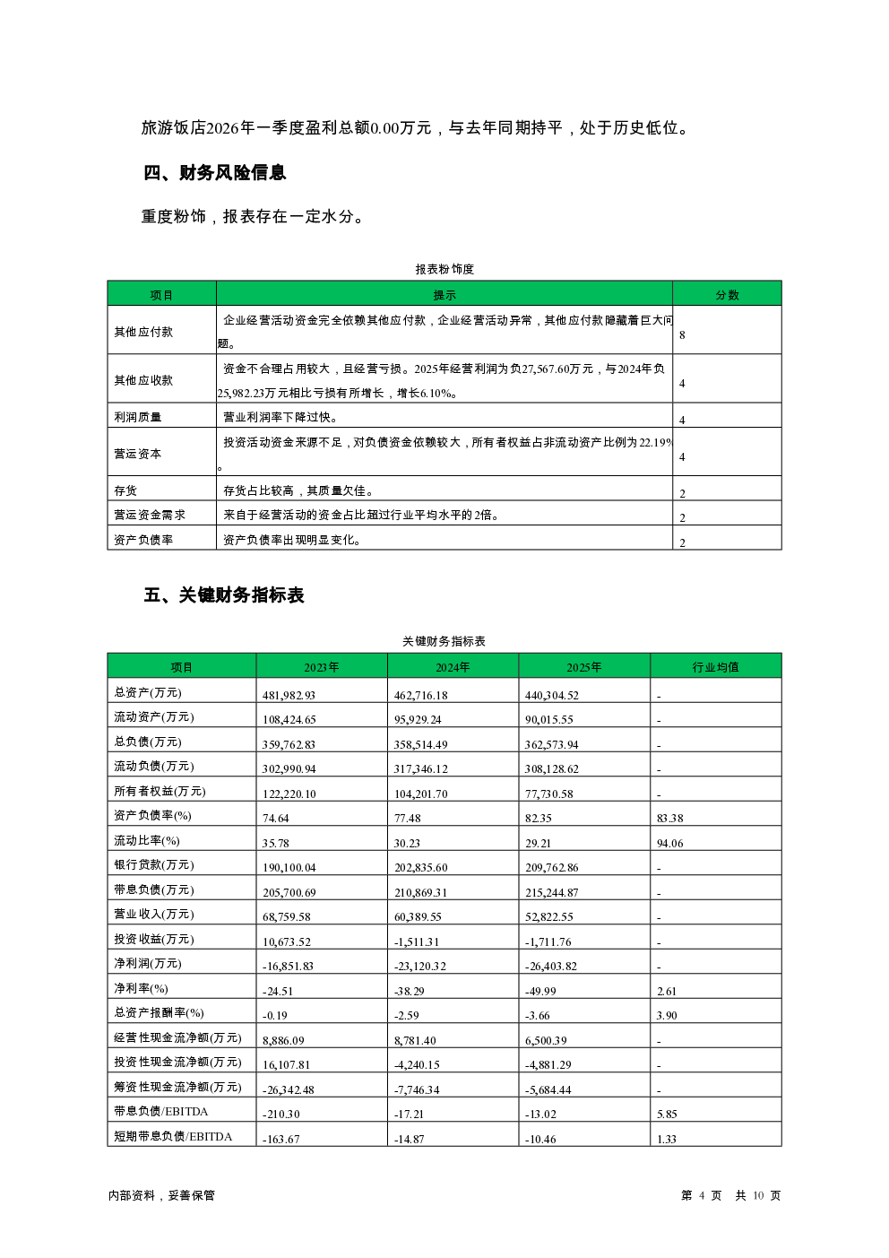 预览图-4