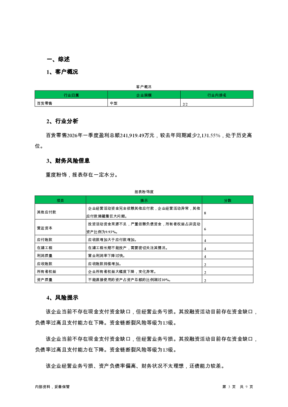 预览图-3