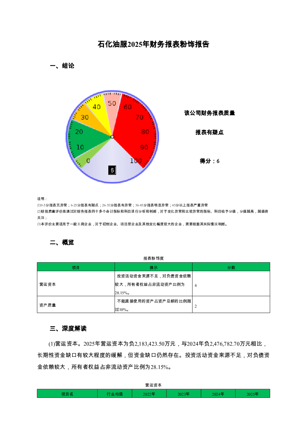 预览图-3