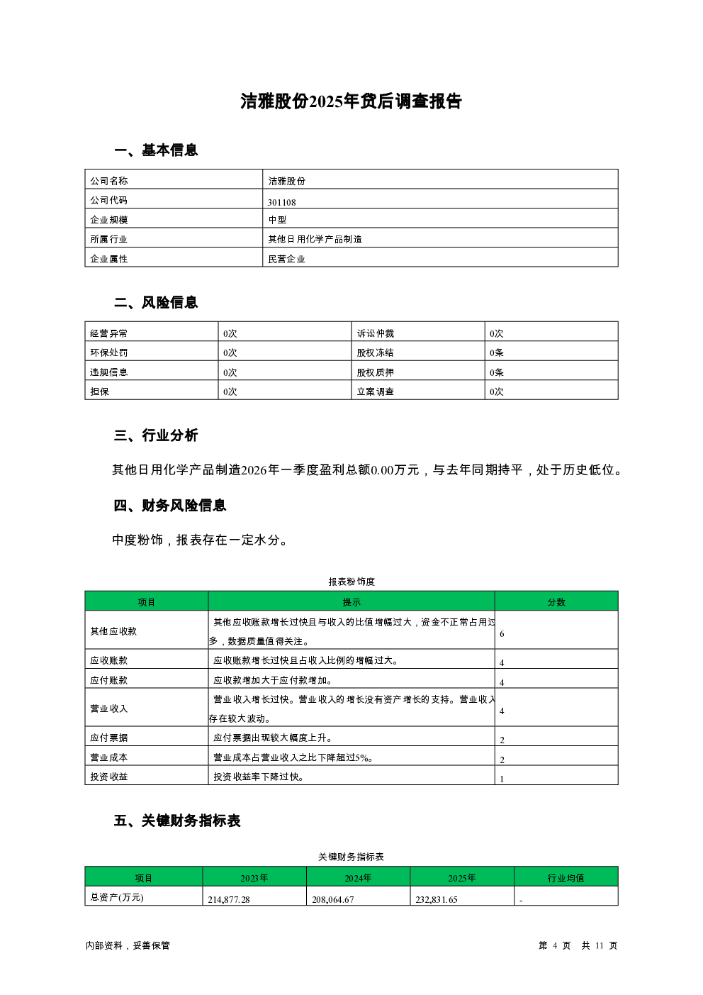 预览图-4