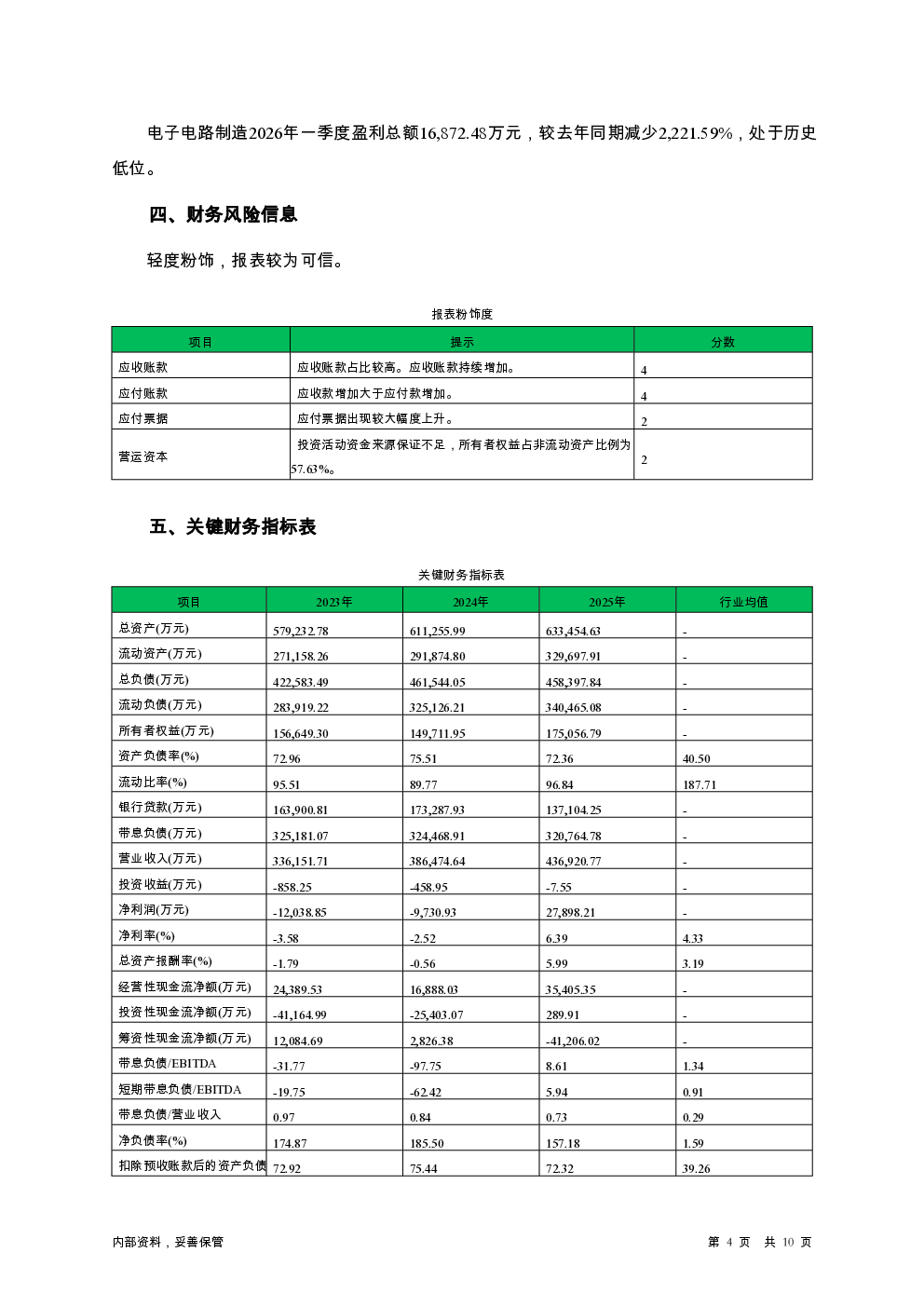 预览图-4