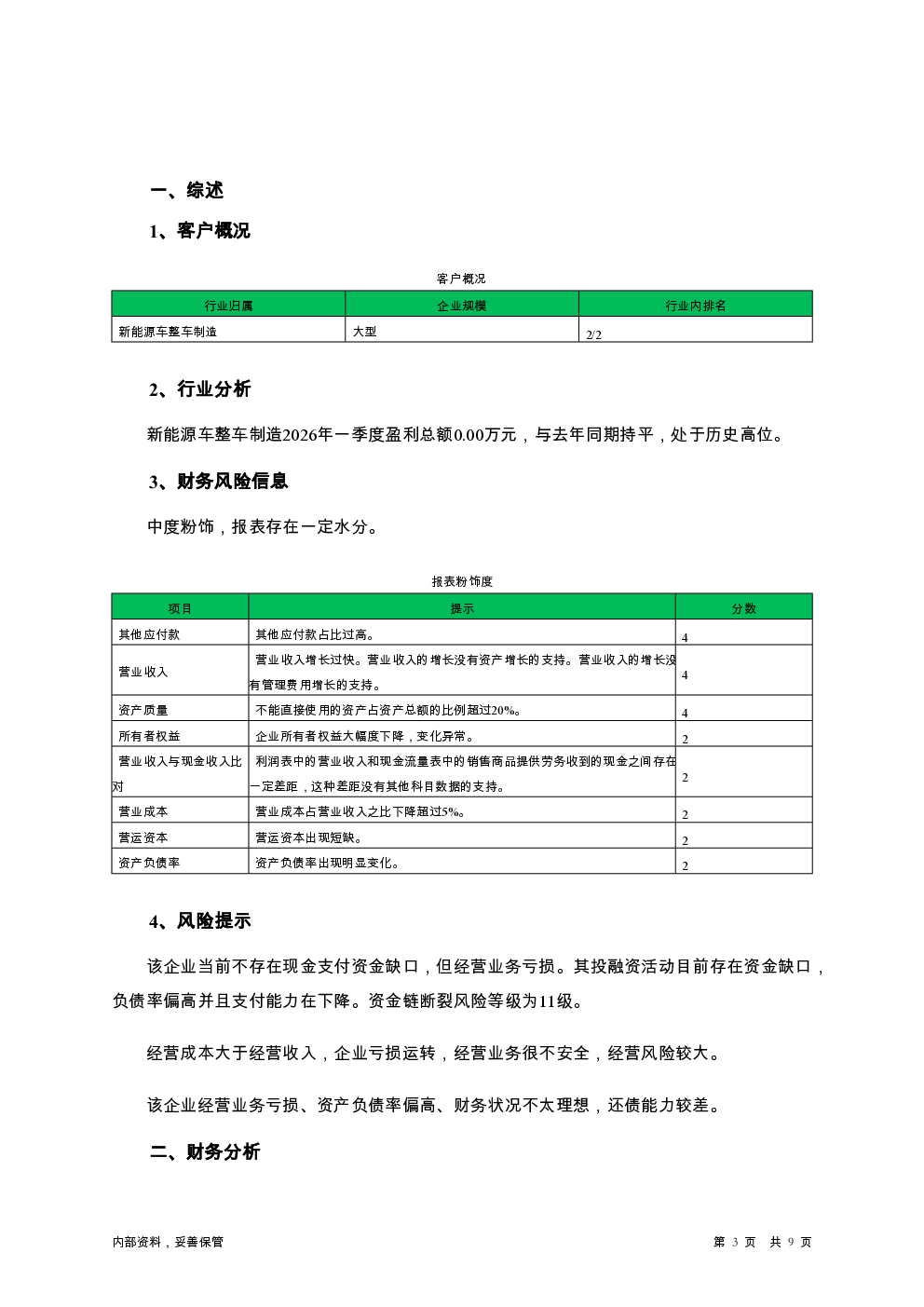预览图-3