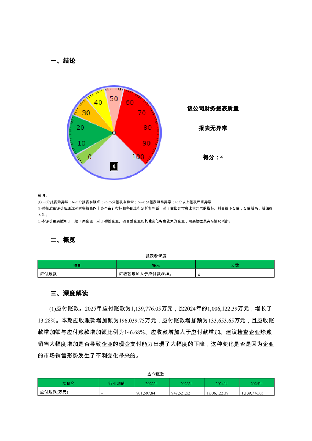 预览图-2