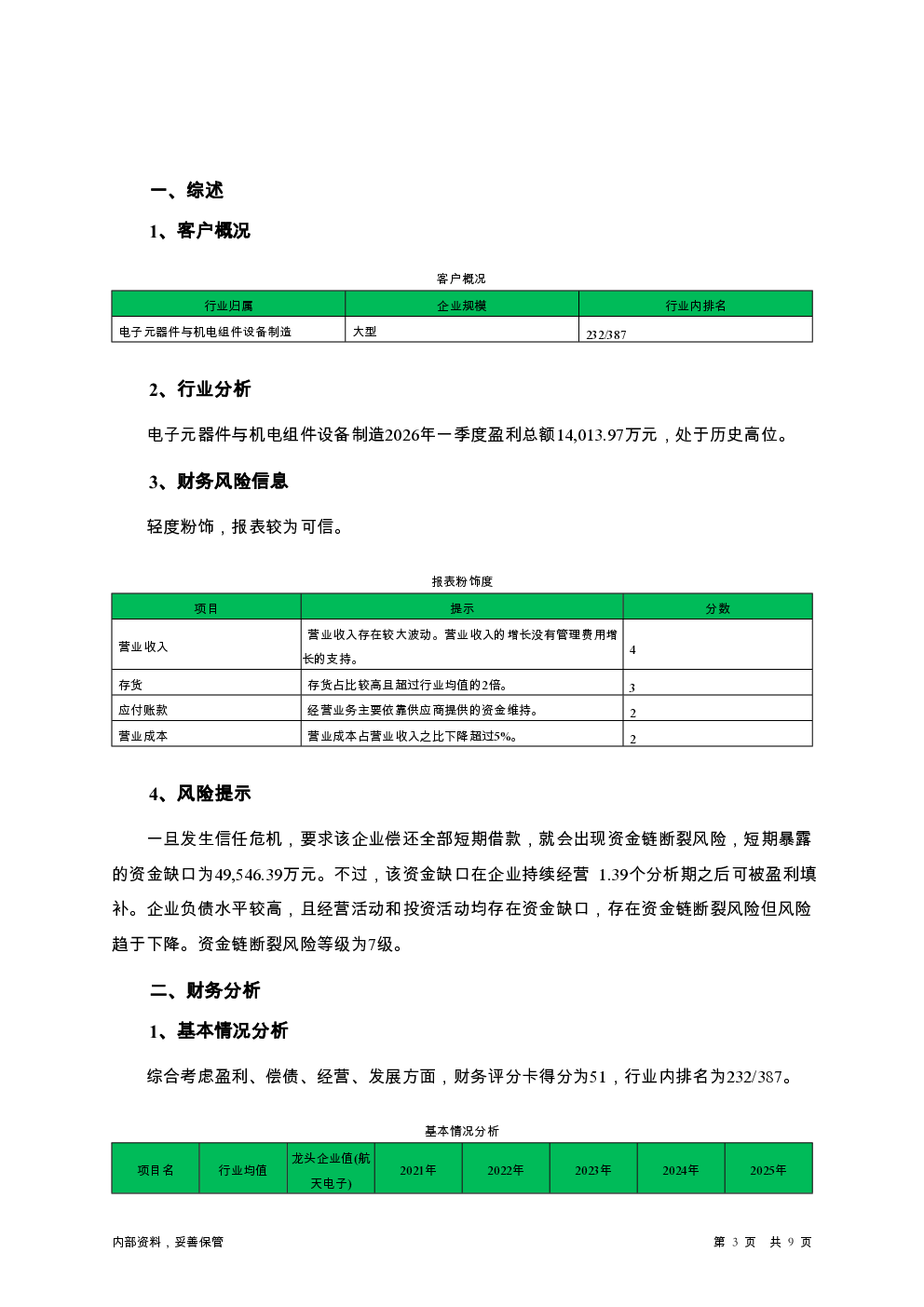 预览图-3