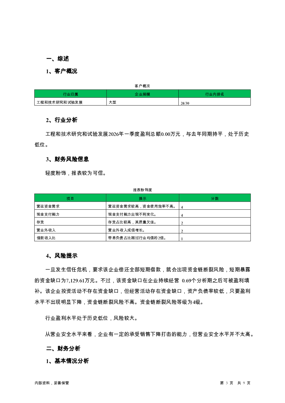 预览图-3