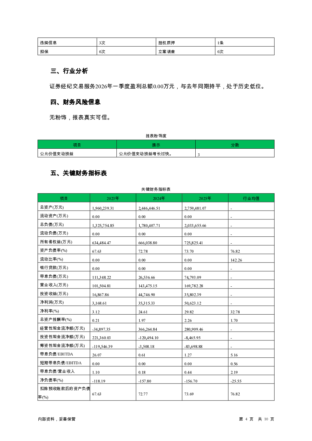 预览图-4