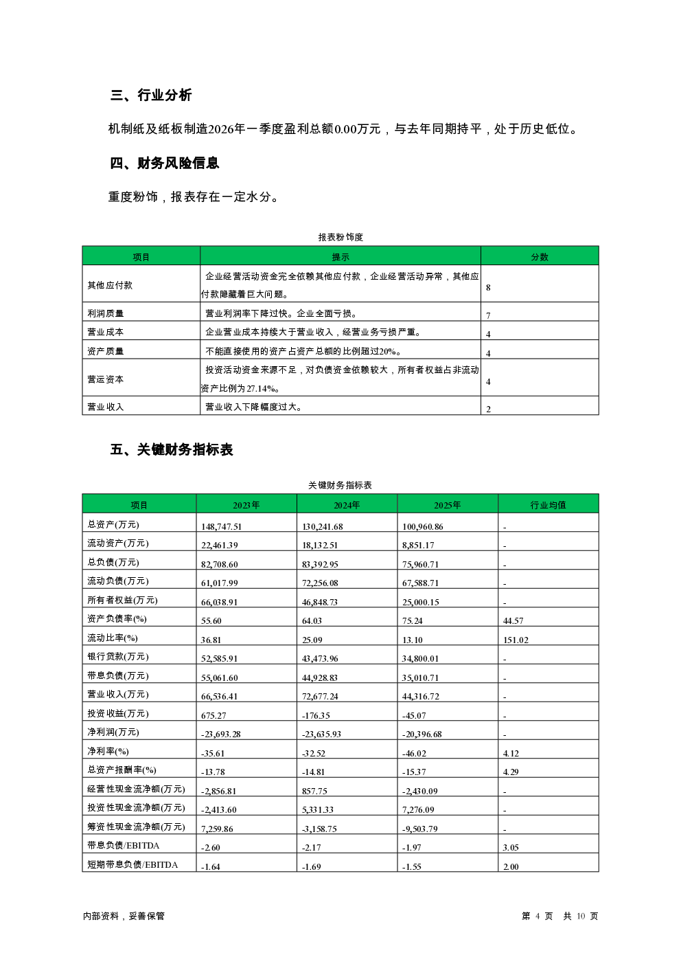 预览图-4
