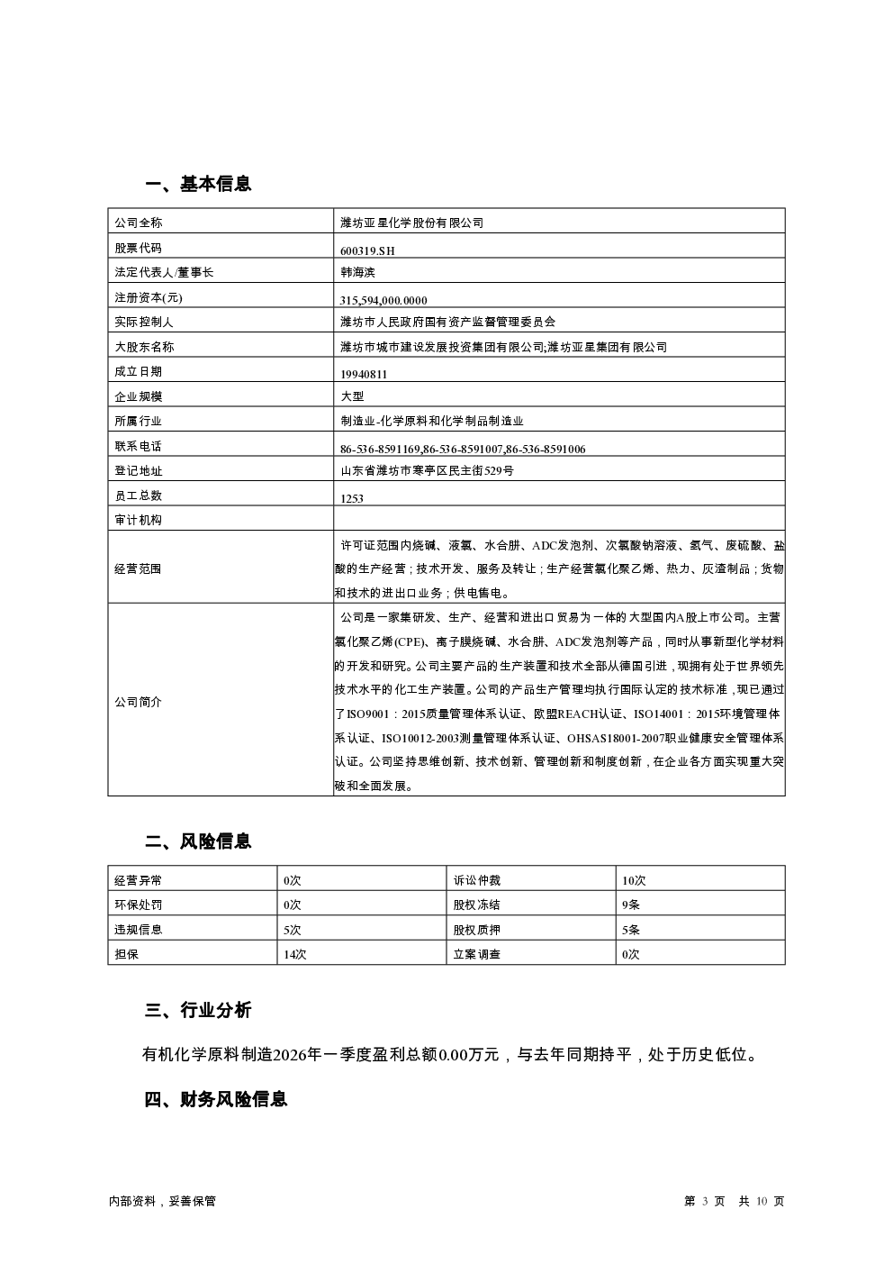 预览图-3