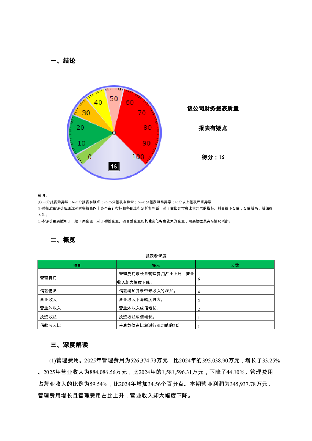 预览图-2