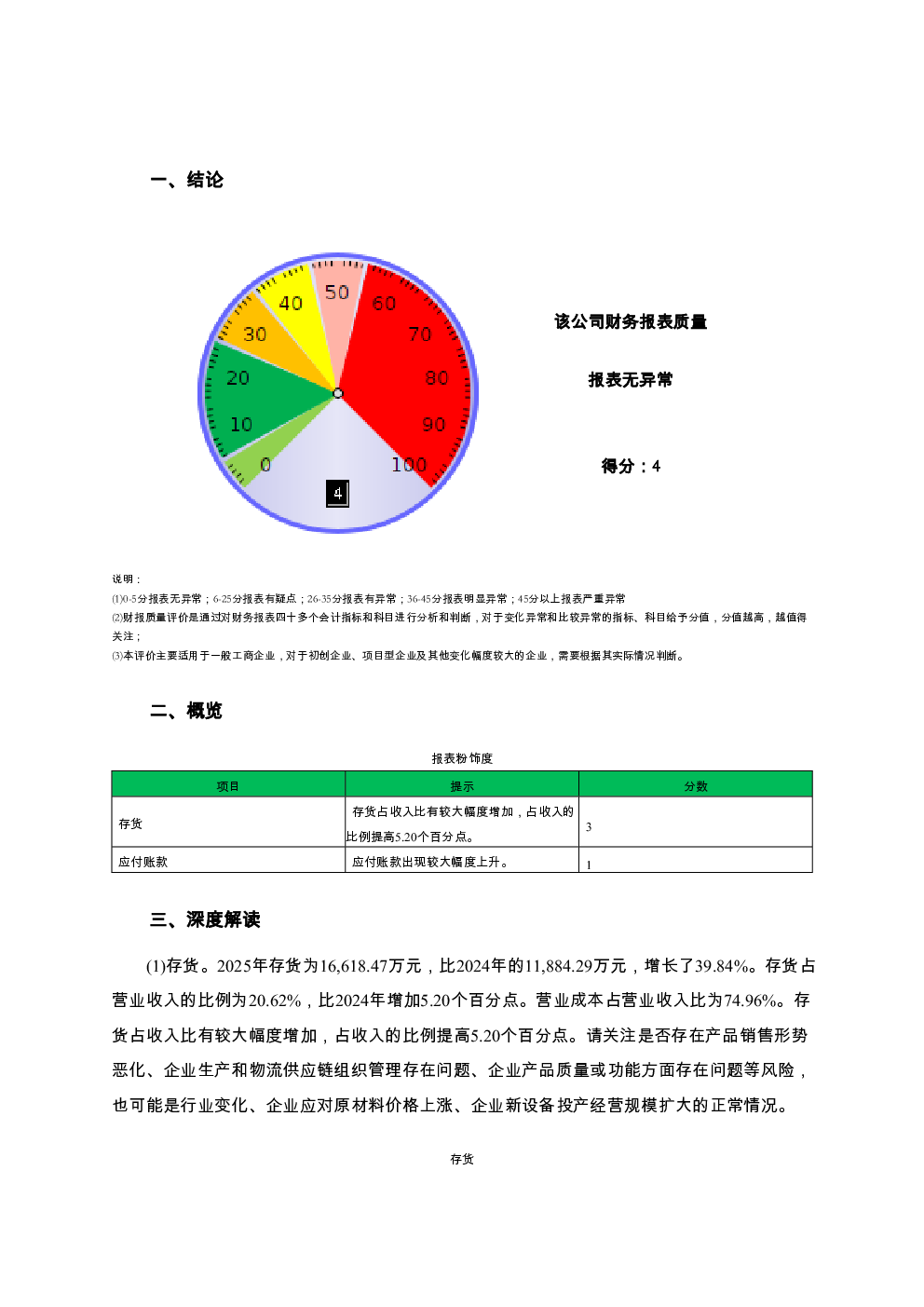 预览图-2