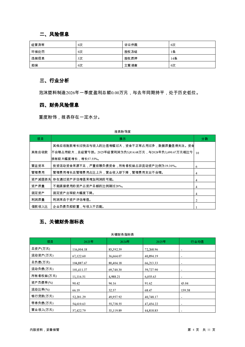 预览图-4