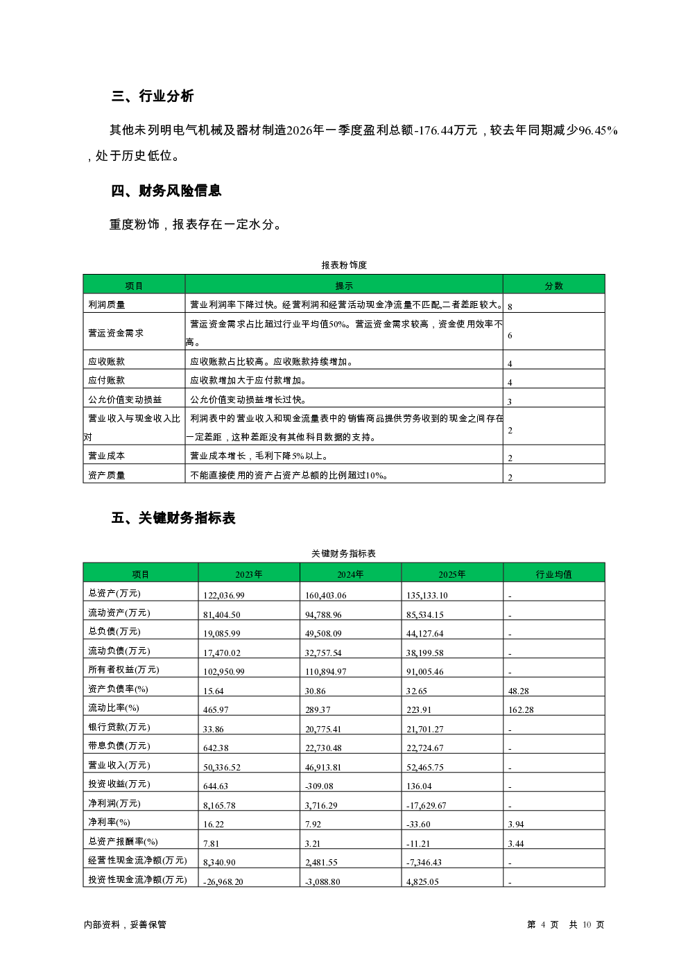 预览图-4