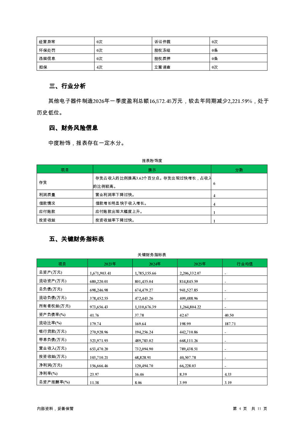 预览图-4