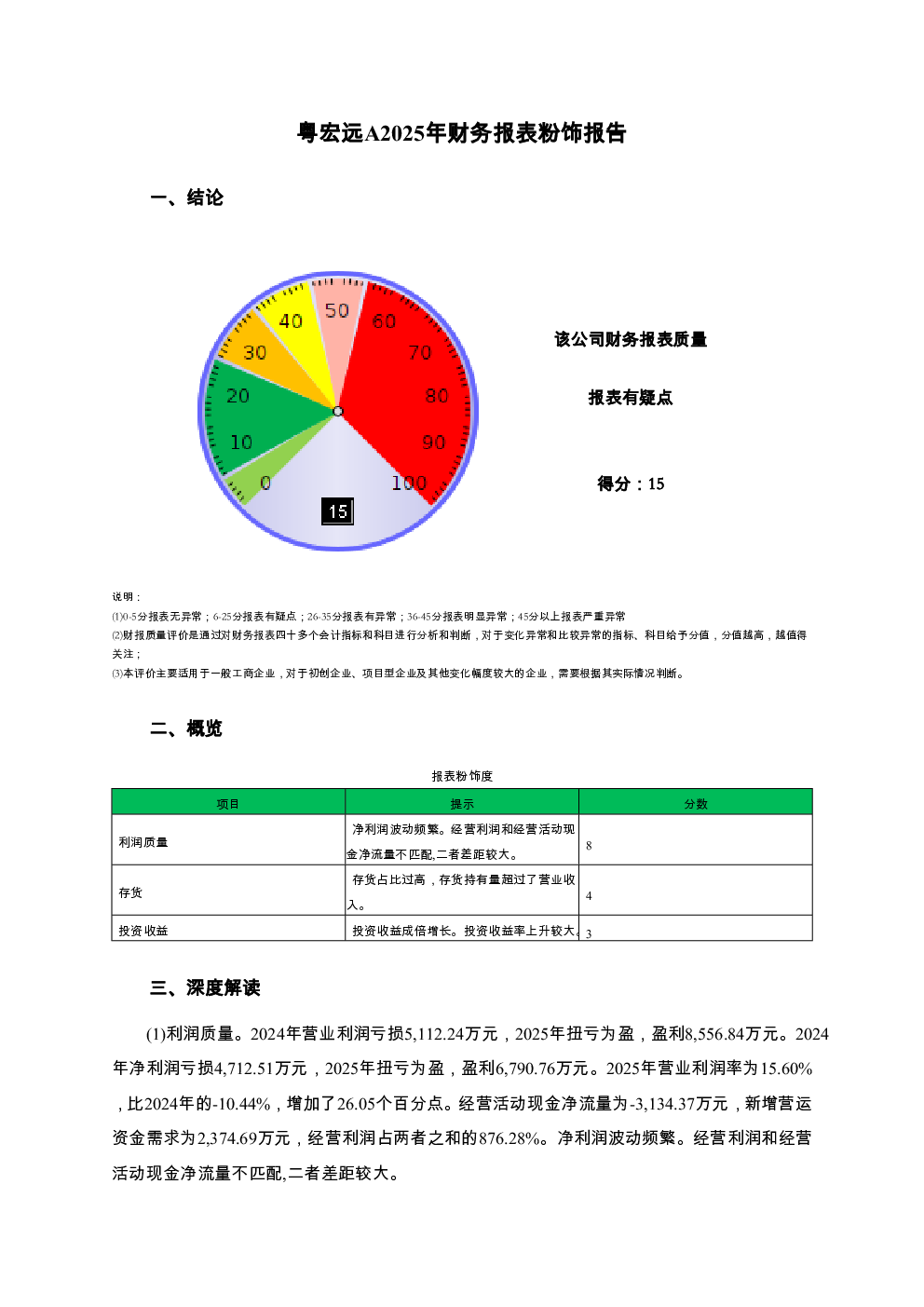 预览图-3