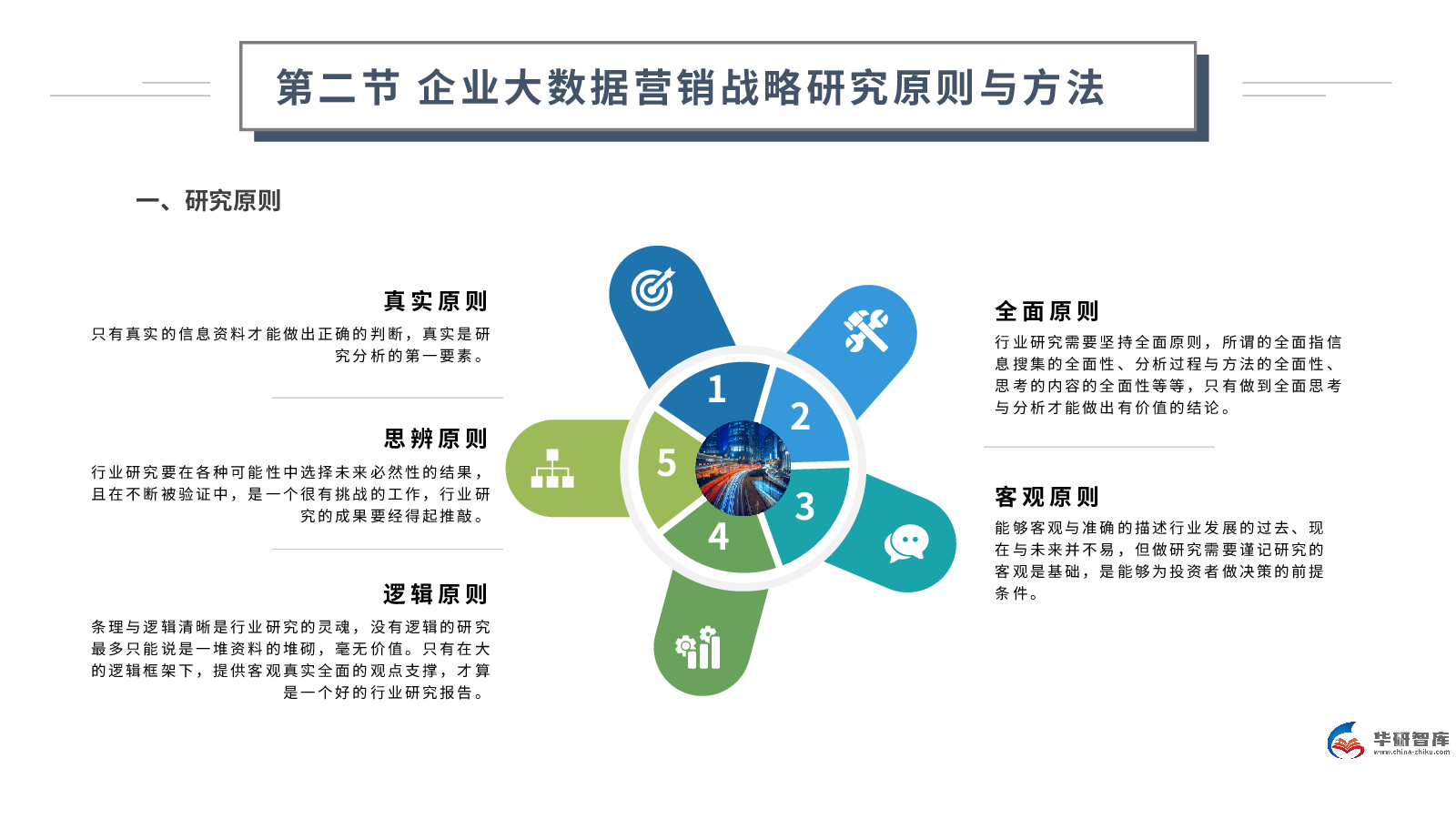 预览图-5
