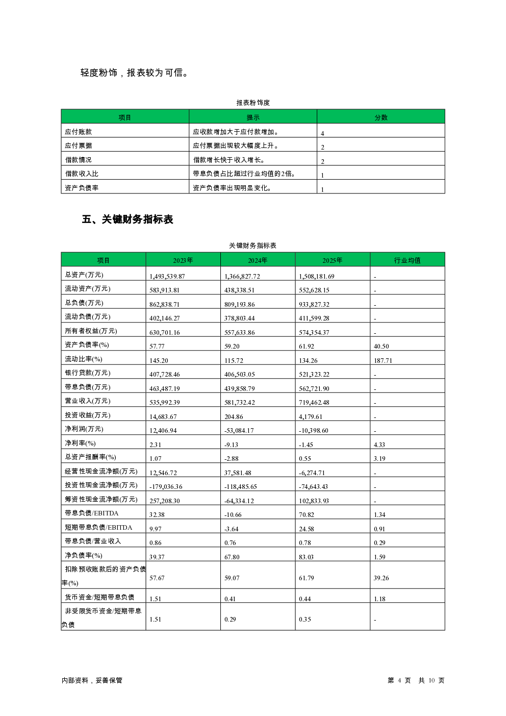 预览图-4