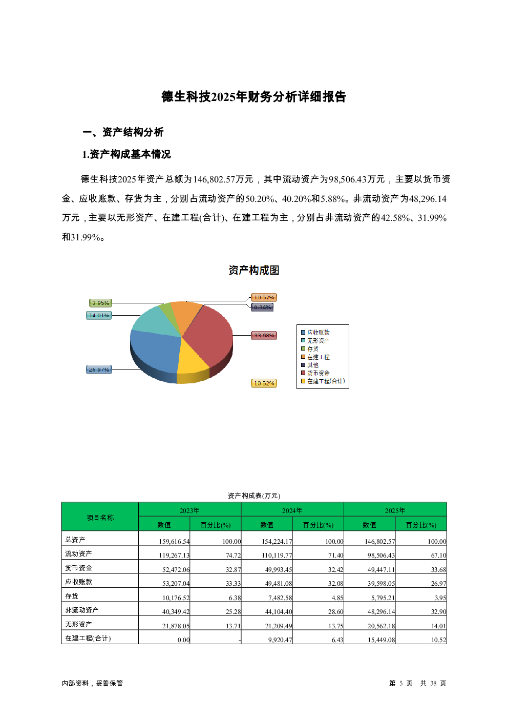预览图-5