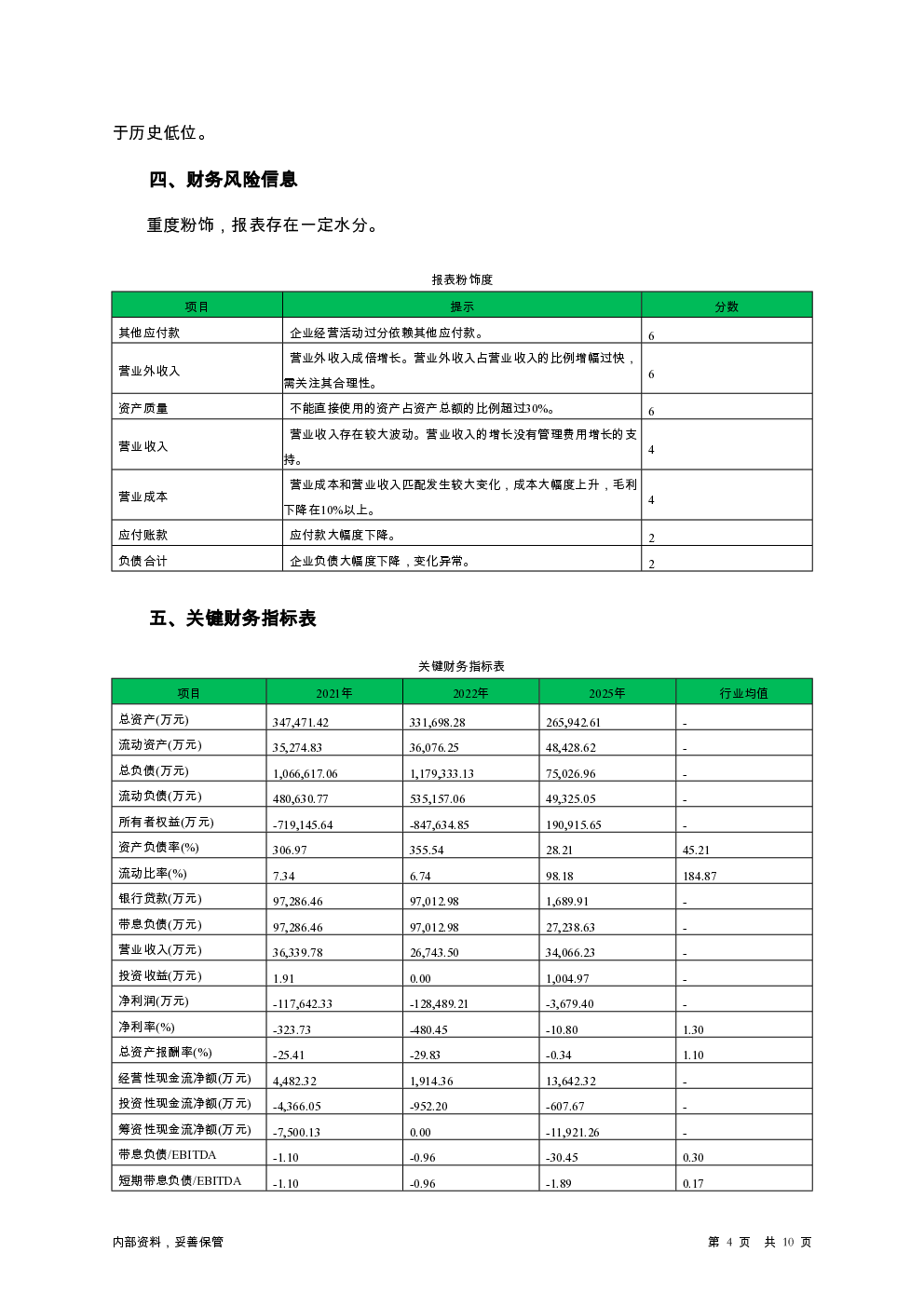 预览图-4