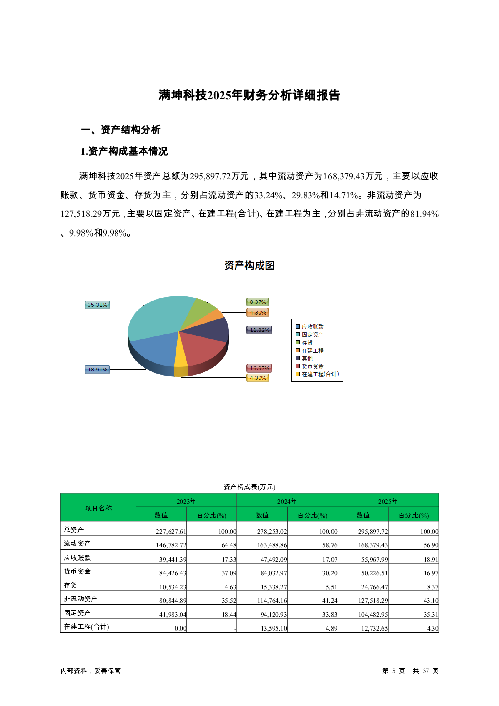 预览图-5
