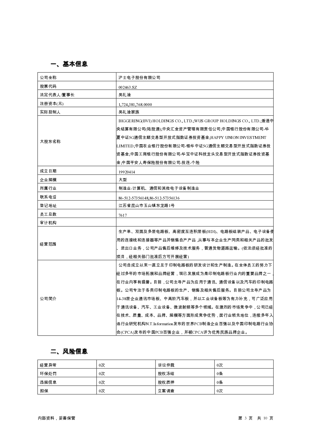 预览图-3