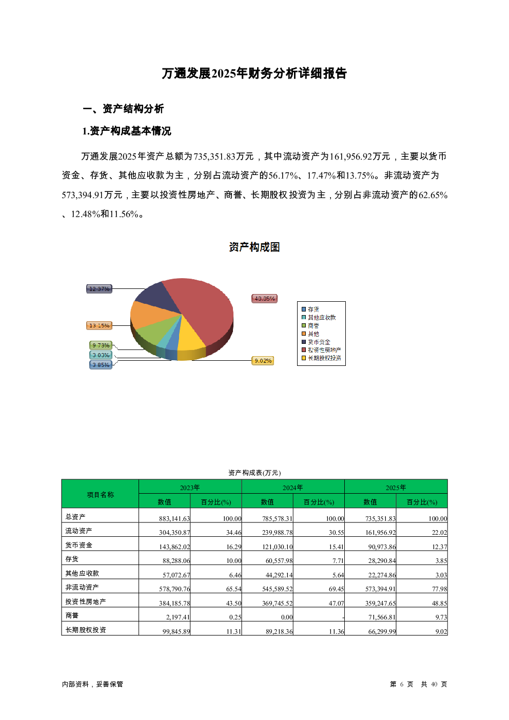 预览图-6