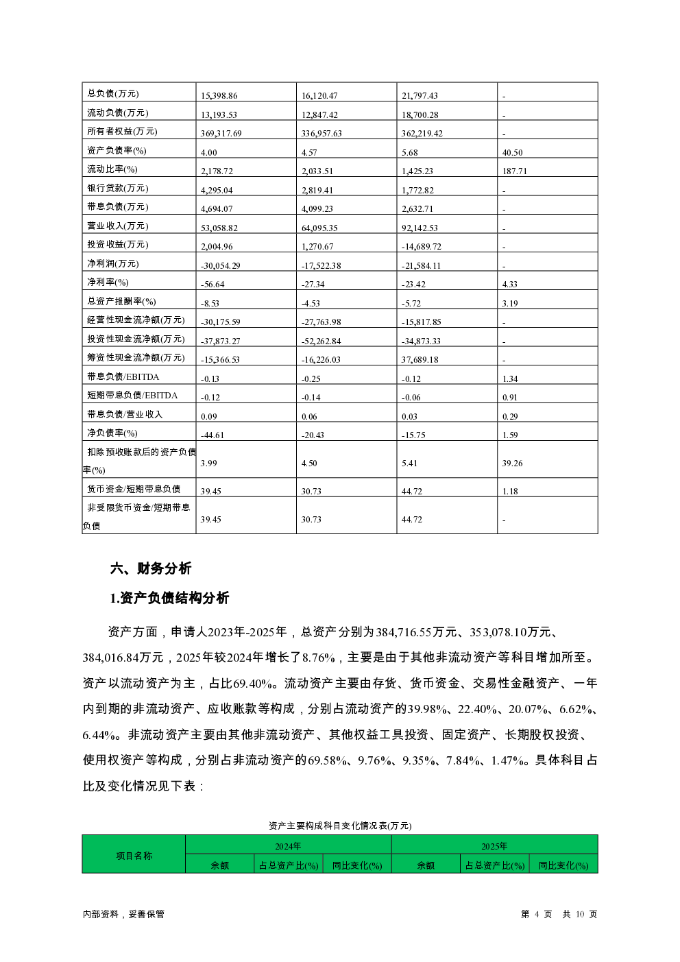 预览图-4