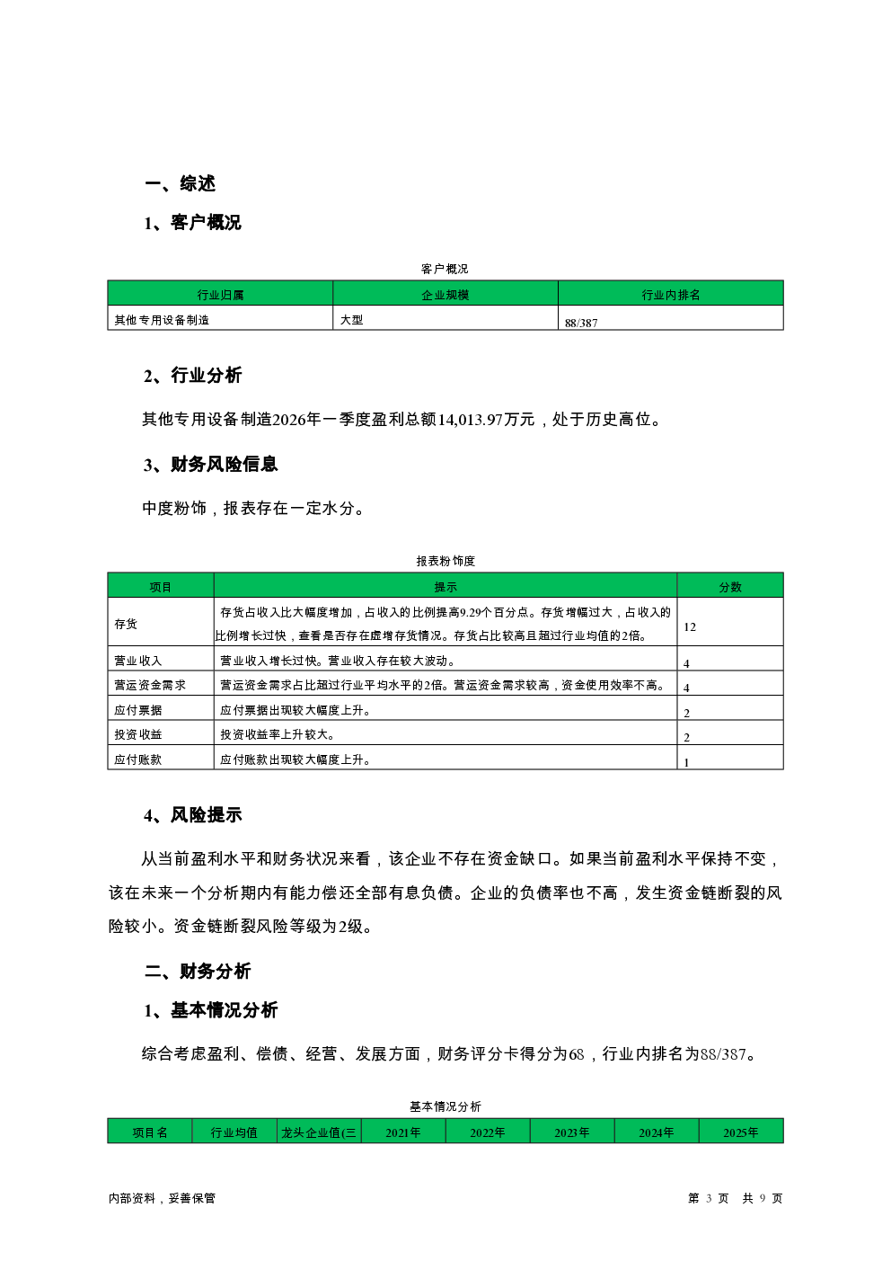 预览图-3