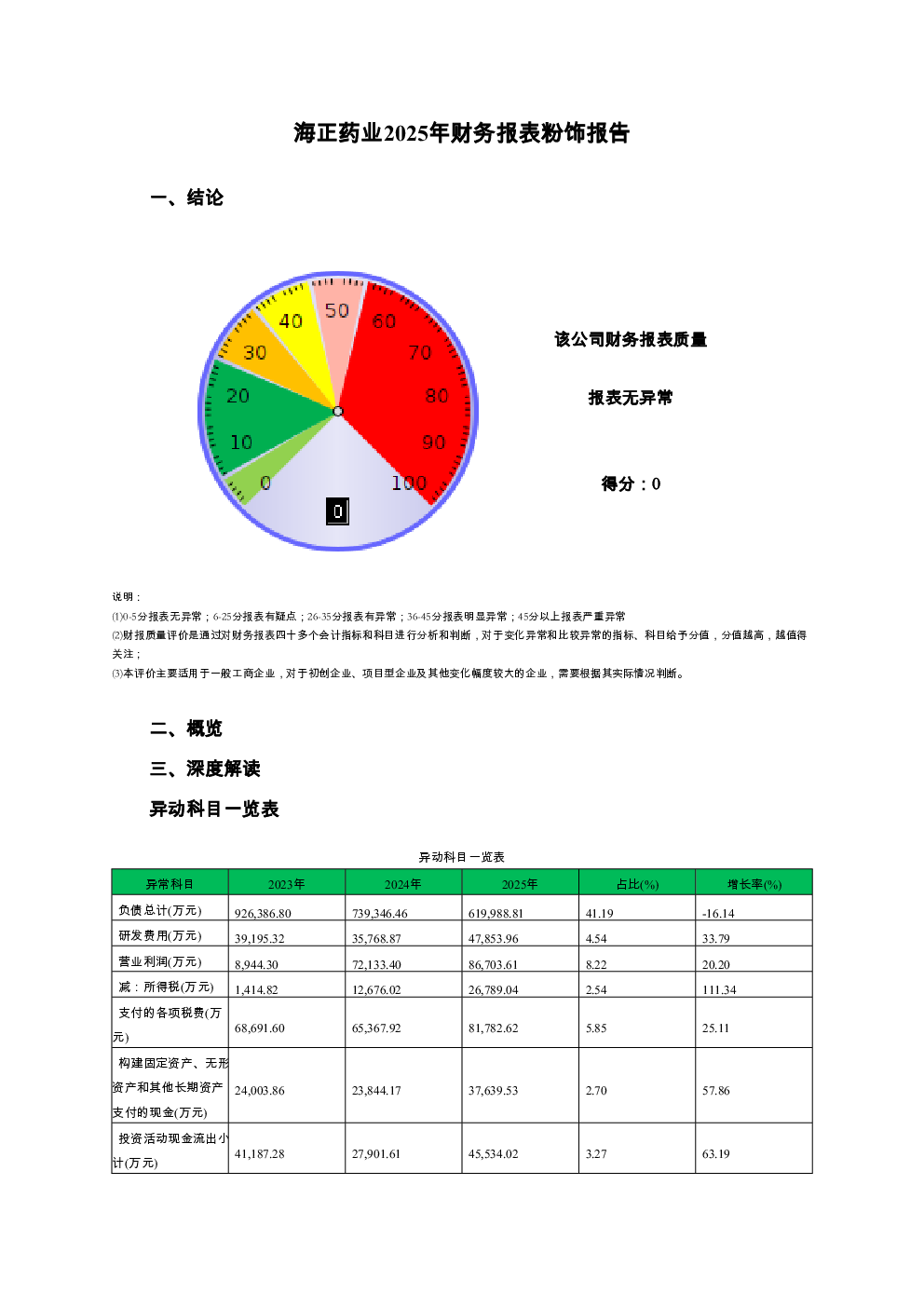 预览图-3