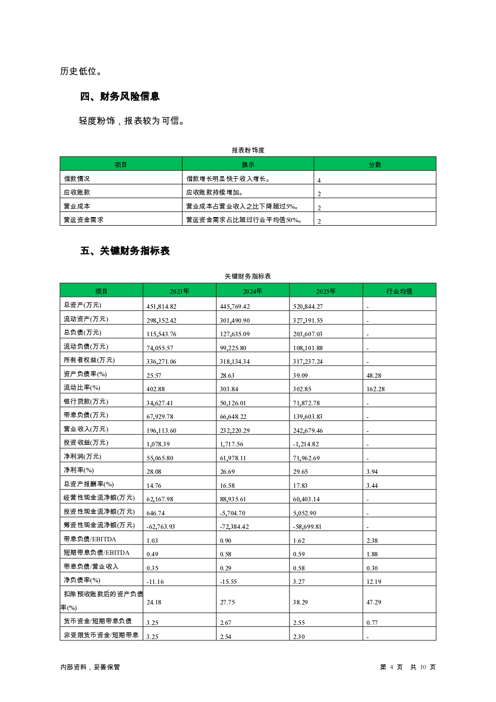 预览图-4