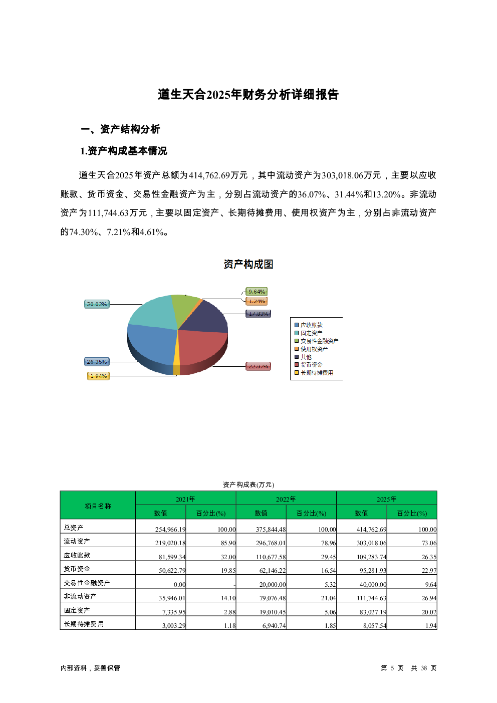预览图-5