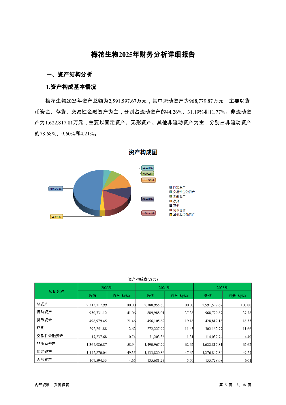 预览图-5