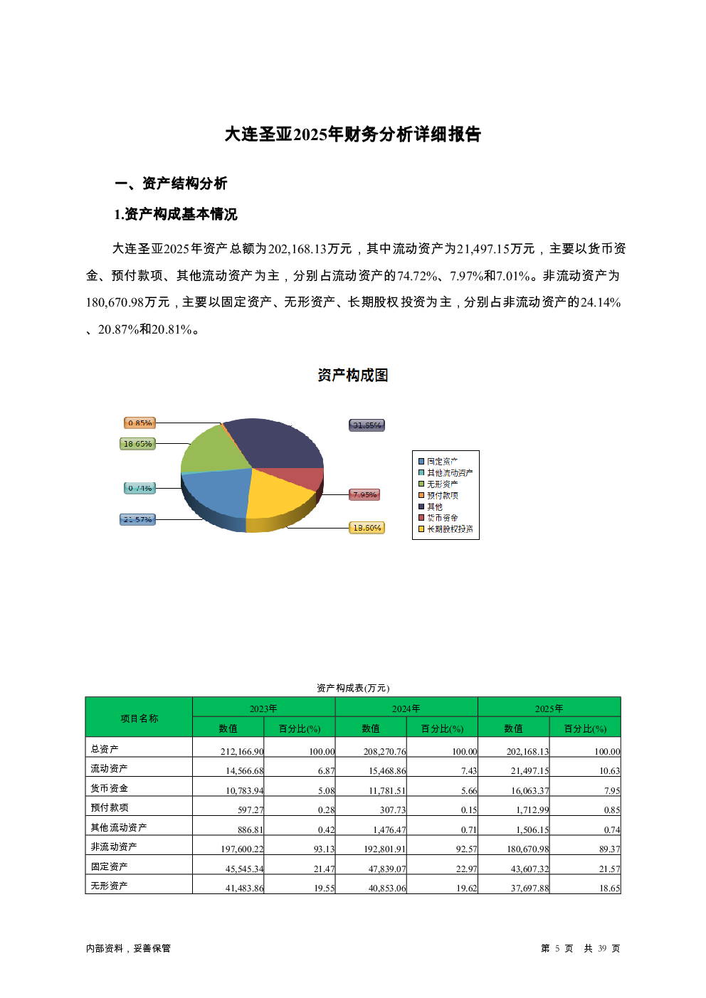 预览图-5