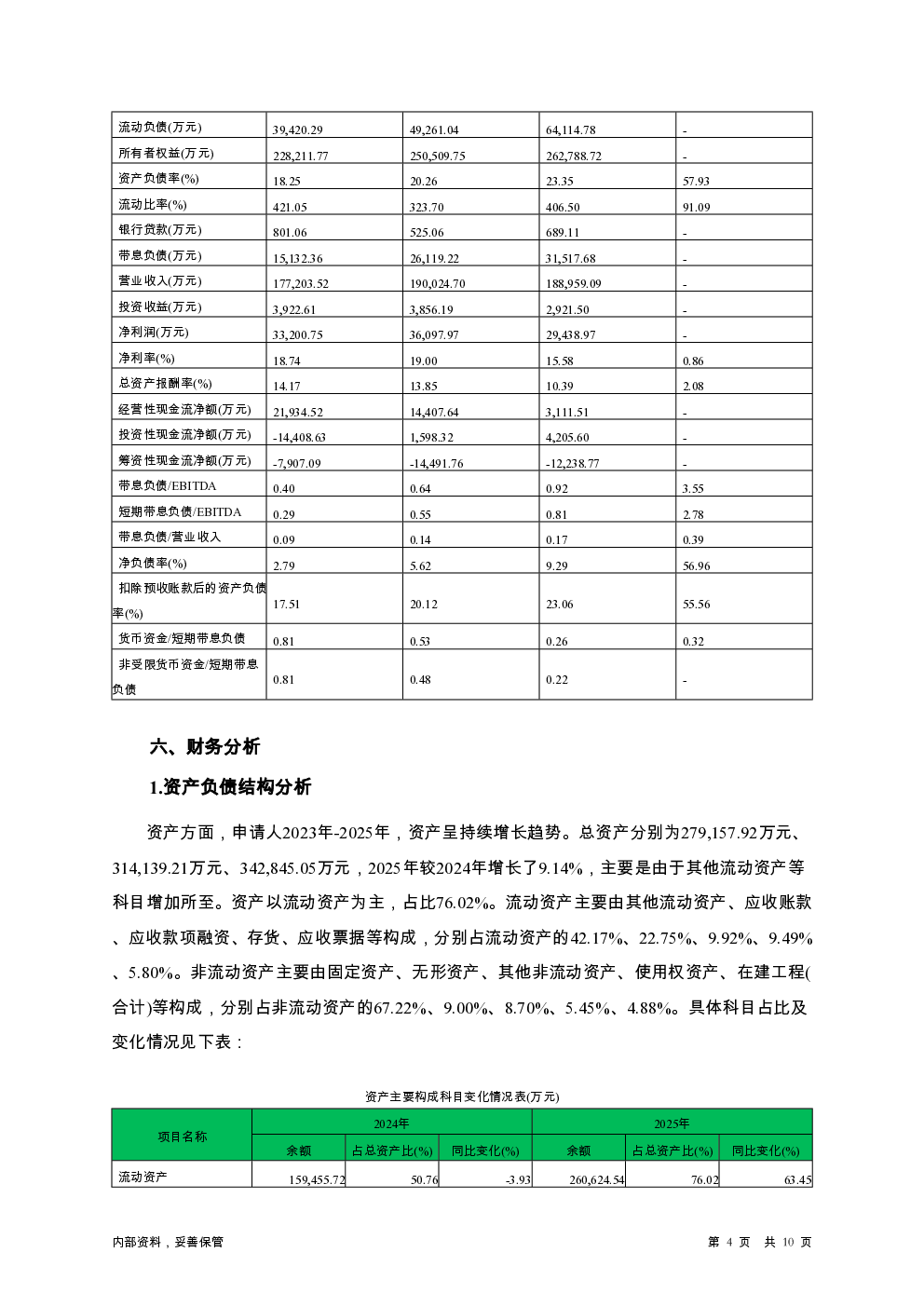 预览图-4